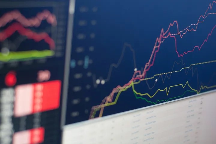 If You Work with Financial Data, This Plot Function Will Save You a Lot of Time