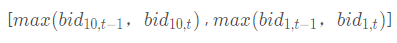 images/DolphinDB_VS_Python+File_Storage/DolphinDB_VS_Python+File_Storage_3.png